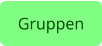Gruppen