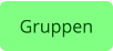 Gruppen